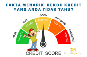 Fakta menarik Rekod Kredit yang Anda Tidak Tahu